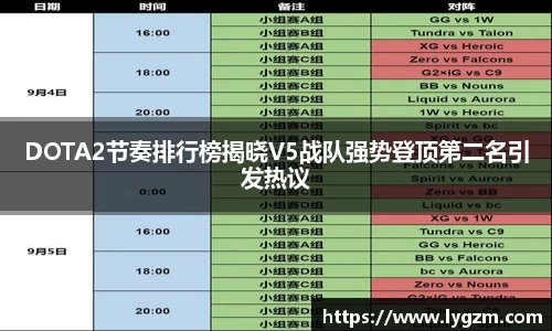 DOTA2节奏排行榜揭晓V5战队强势登顶第二名引发热议